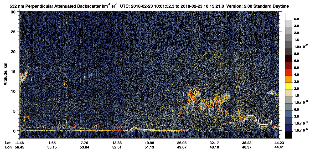 /calipso-imagery/data/BROWSE/production/V5-00/2018-02-23/2018-02-23_09-34-55_V5.00_3_2_CVDcolormap.png image missing