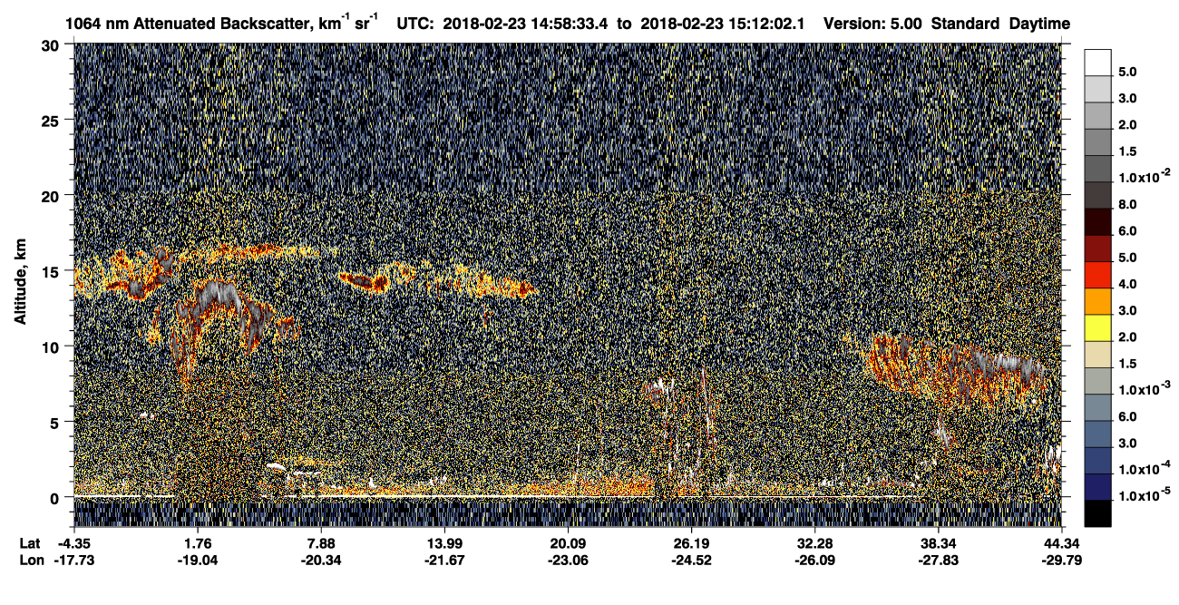 /calipso-imagery/data/BROWSE/production/V5-00/2018-02-23/2018-02-23_14-31-36_V5.00_3_4_CVDcolormap.png image missing