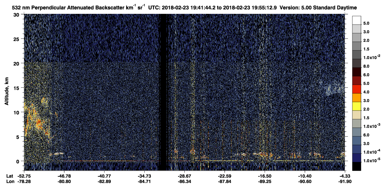 /calipso-imagery/data/BROWSE/production/V5-00/2018-02-23/2018-02-23_19-28-17_V5.00_2_2_CVDcolormap.png image missing