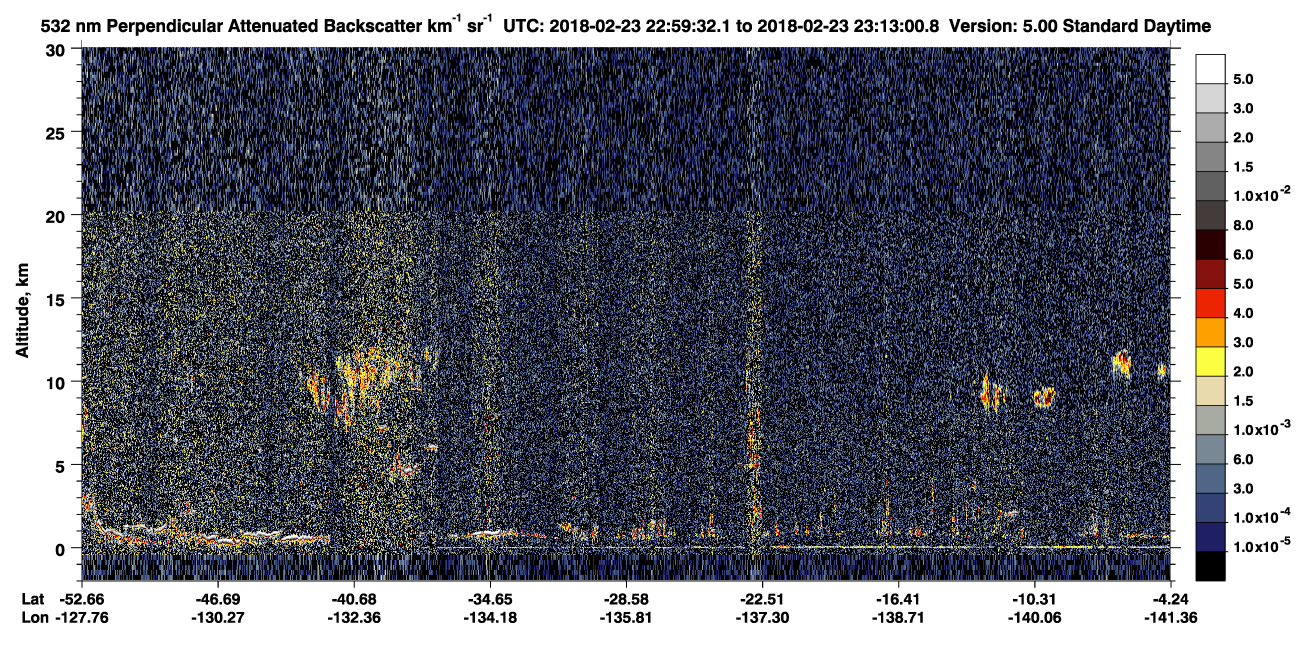 /calipso-imagery/data/BROWSE/production/V5-00/2018-02-23/2018-02-23_22-46-07_V5.00_2_2_CVDcolormap.png image missing