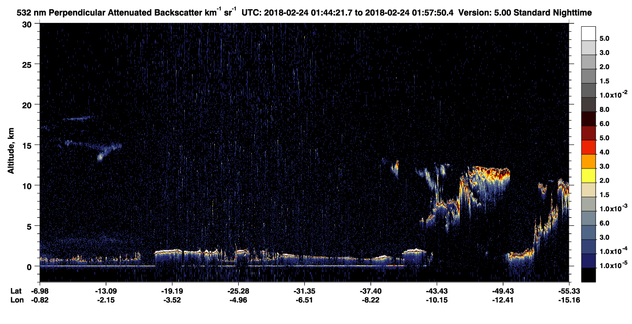 /calipso-imagery/data/BROWSE/production/V5-00/2018-02-24/2018-02-24_01-17-27_V5.00_3_2_CVDcolormap.png image missing