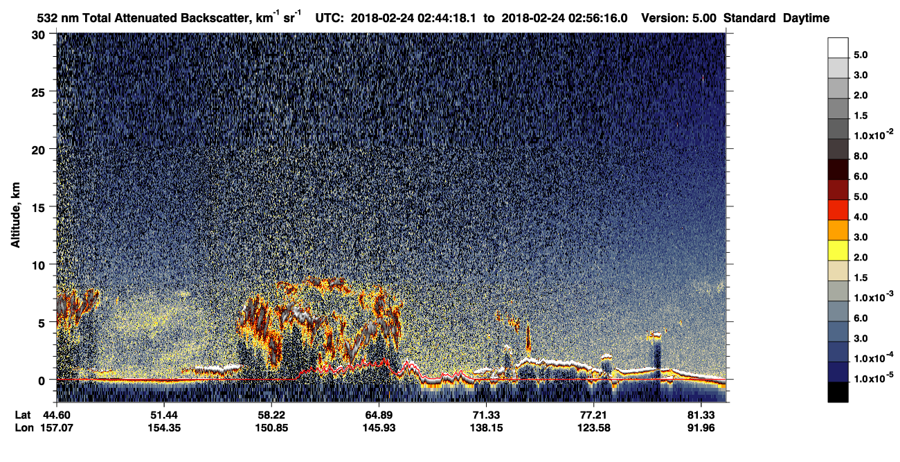 /calipso-imagery/data/BROWSE/production/V5-00/2018-02-24/2018-02-24_02-03-53_V5.00_4_1_CVDcolormap.png image missing