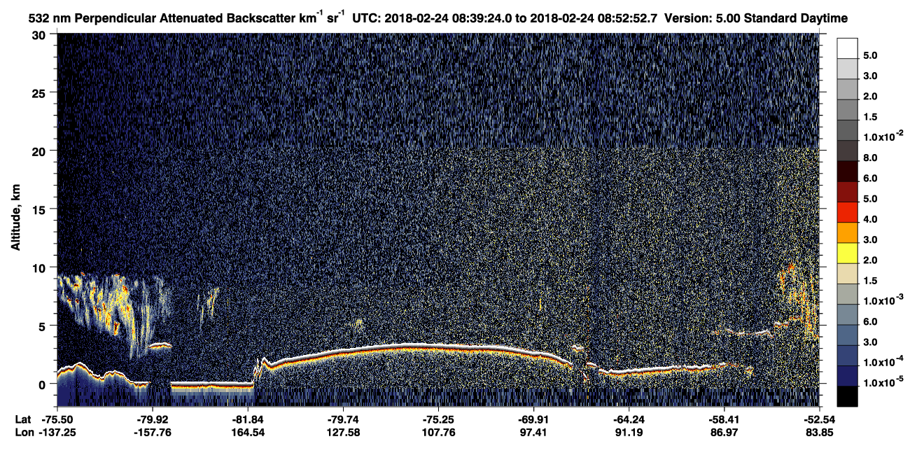 /calipso-imagery/data/BROWSE/production/V5-00/2018-02-24/2018-02-24_08-39-28_V5.00_1_2_CVDcolormap.png image missing
