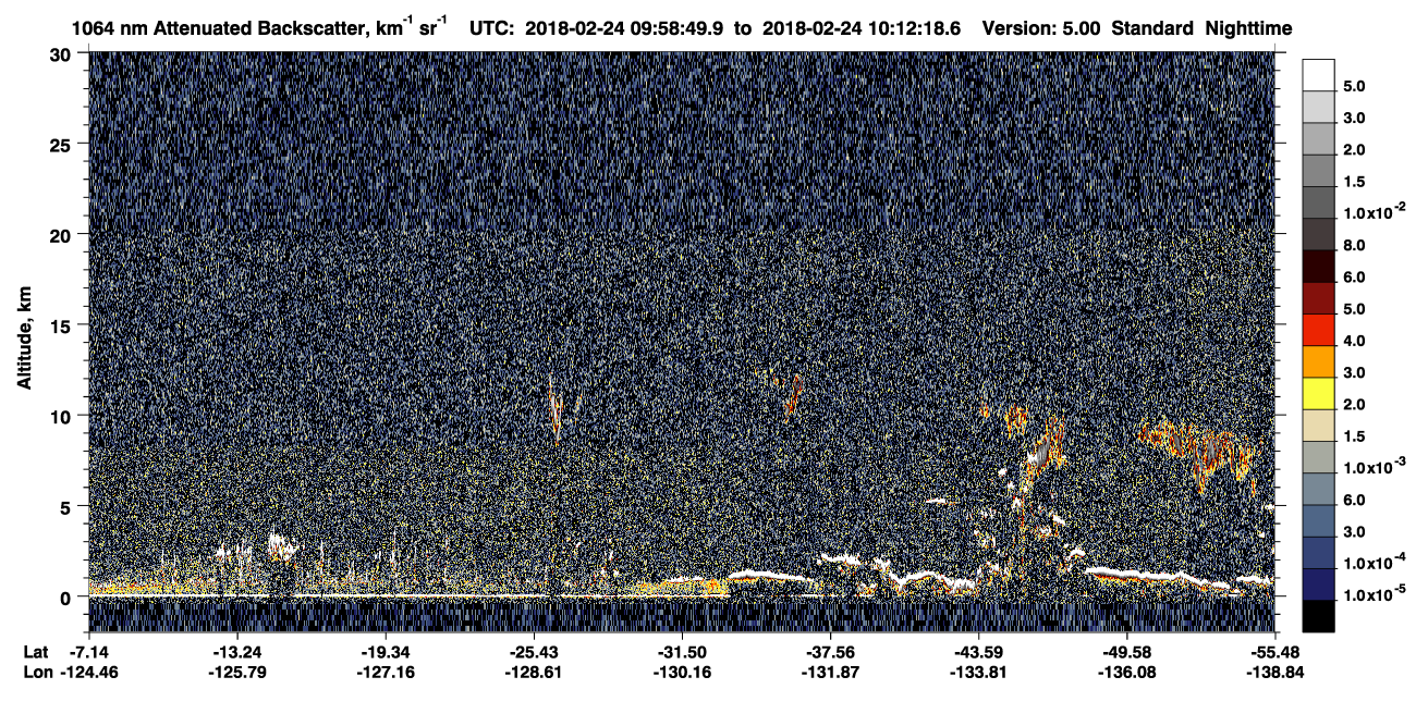 /calipso-imagery/data/BROWSE/production/V5-00/2018-02-24/2018-02-24_09-31-54_V5.00_3_4_CVDcolormap.png image missing