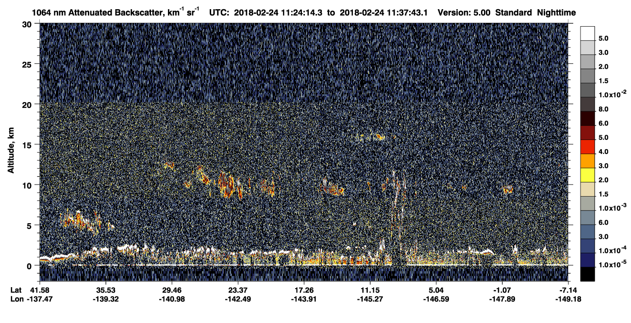 /calipso-imagery/data/BROWSE/production/V5-00/2018-02-24/2018-02-24_11-10-49_V5.00_2_4_CVDcolormap.png image missing
