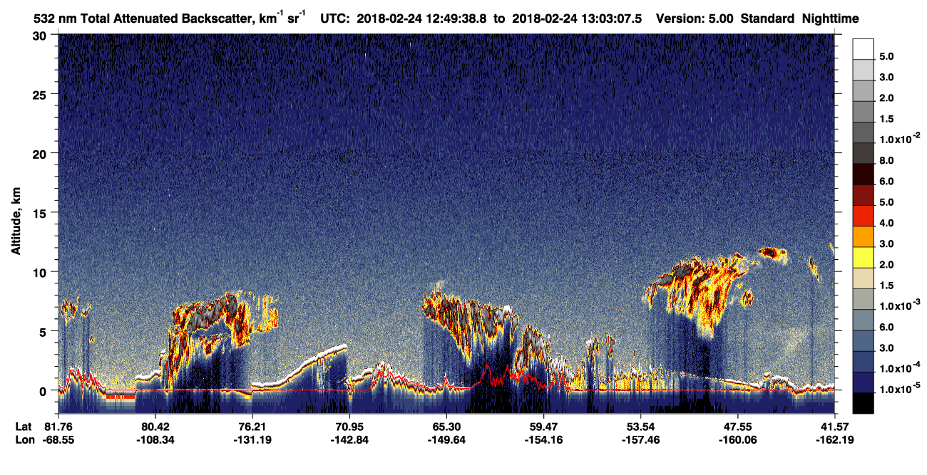 /calipso-imagery/data/BROWSE/production/V5-00/2018-02-24/2018-02-24_12-49-39_V5.00_1_1_CVDcolormap.png image missing