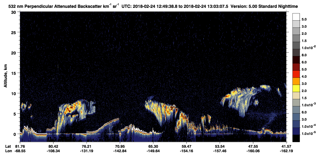 /calipso-imagery/data/BROWSE/production/V5-00/2018-02-24/2018-02-24_12-49-39_V5.00_1_2_CVDcolormap.png image missing
