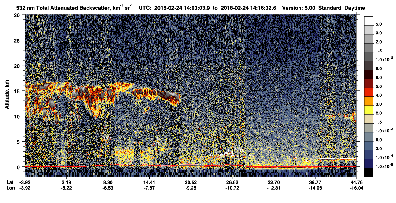 /calipso-imagery/data/BROWSE/production/V5-00/2018-02-24/2018-02-24_13-36-09_V5.00_3_1_CVDcolormap.png image missing