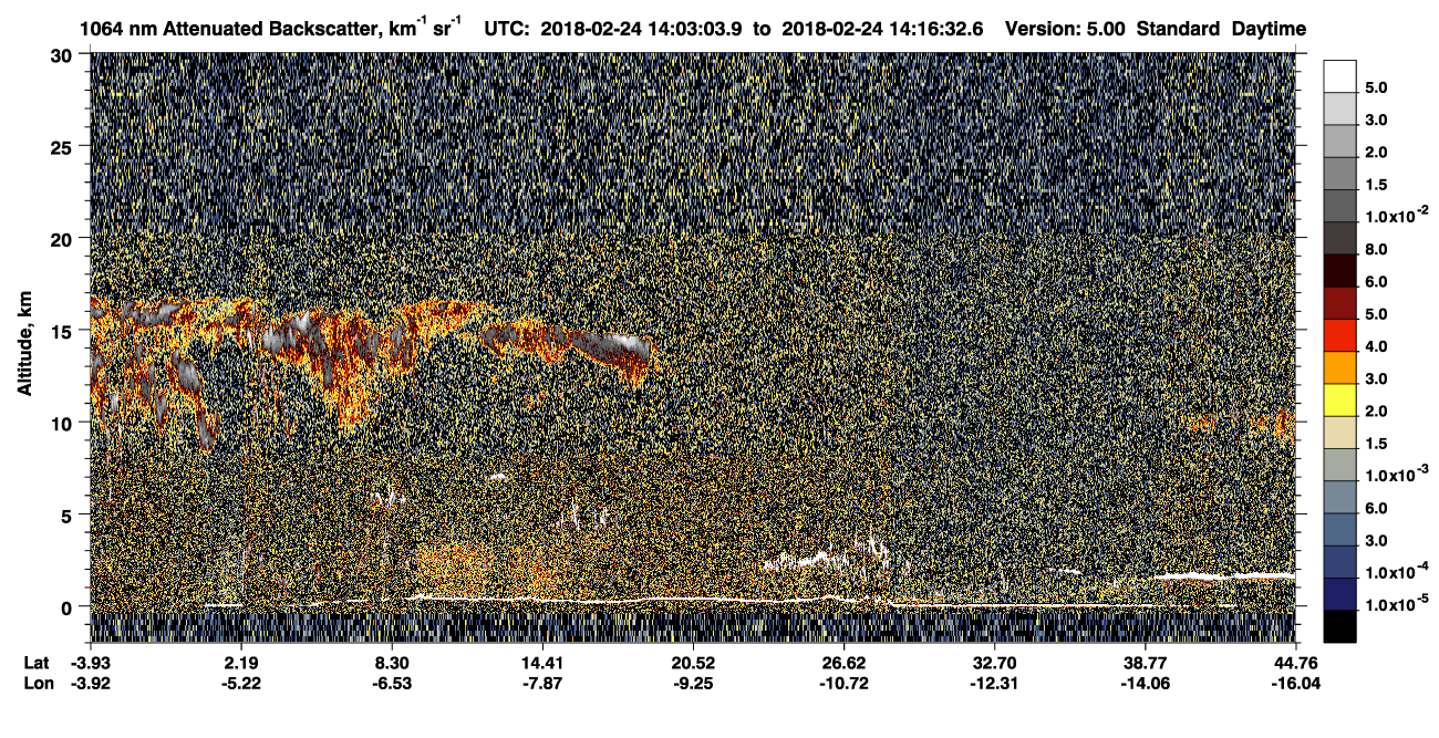/calipso-imagery/data/BROWSE/production/V5-00/2018-02-24/2018-02-24_13-36-09_V5.00_3_4_CVDcolormap.png image missing