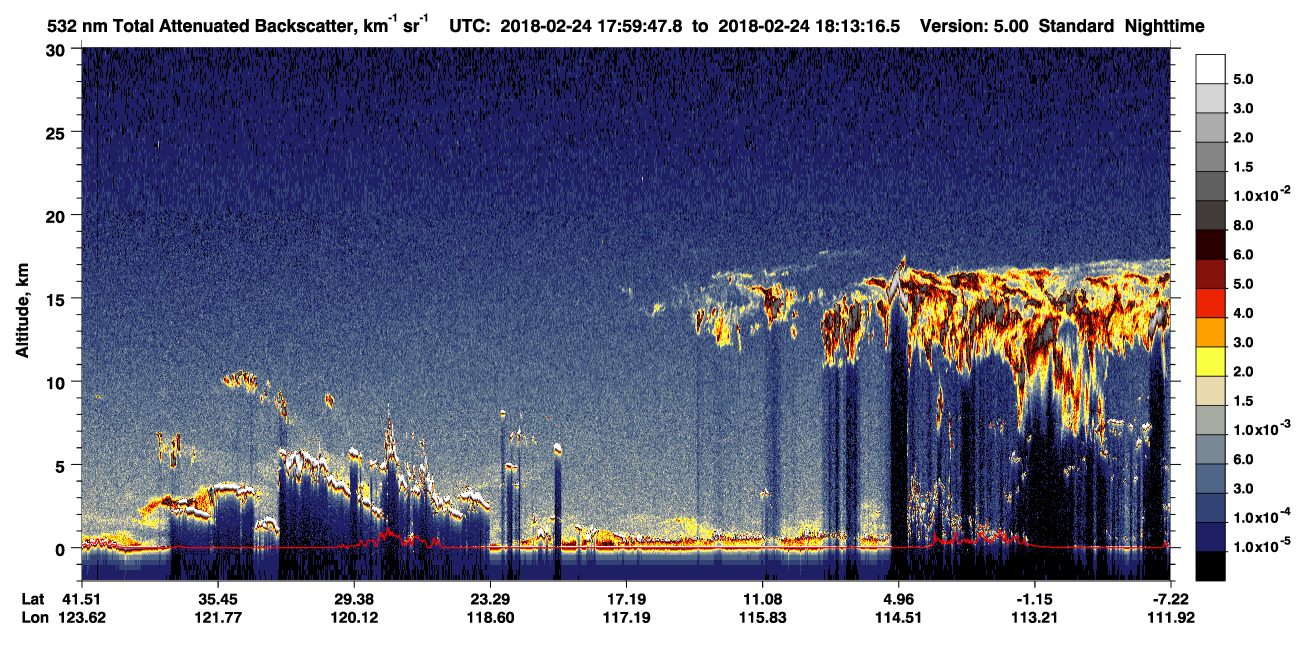 /calipso-imagery/data/BROWSE/production/V5-00/2018-02-24/2018-02-24_17-46-20_V5.00_2_1_CVDcolormap.png image missing