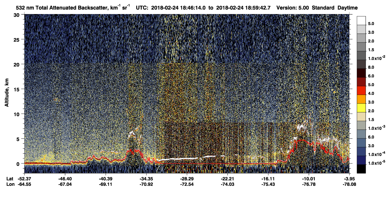 /calipso-imagery/data/BROWSE/production/V5-00/2018-02-24/2018-02-24_18-32-45_V5.00_2_1_CVDcolormap.png image missing