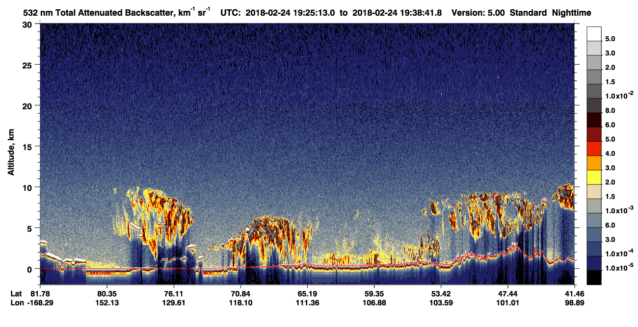 /calipso-imagery/data/BROWSE/production/V5-00/2018-02-24/2018-02-24_19-25-15_V5.00_1_1_CVDcolormap.png image missing