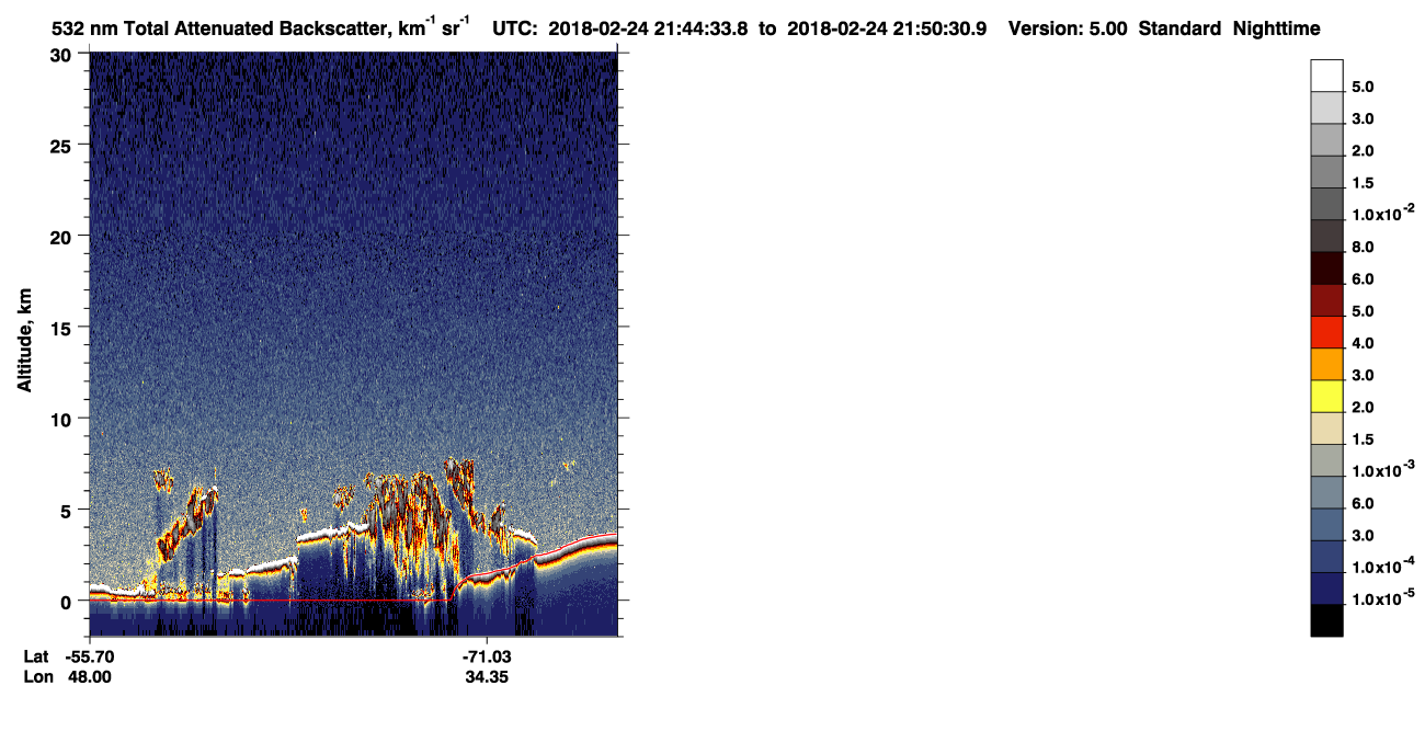/calipso-imagery/data/BROWSE/production/V5-00/2018-02-24/2018-02-24_21-04-10_V5.00_4_1_CVDcolormap.png image missing