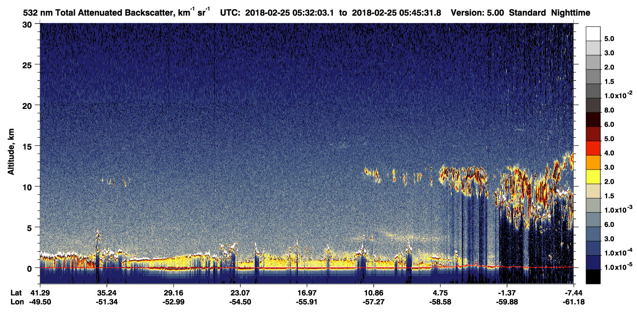 /calipso-imagery/data/BROWSE/production/V5-00/2018-02-25/2018-02-25_05-18-36_V5.00_2_1_CVDcolormap.png image missing