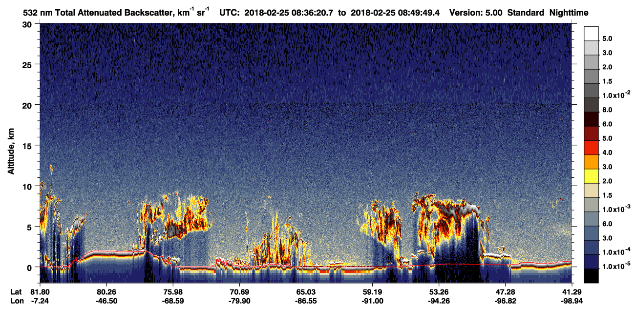 /calipso-imagery/data/BROWSE/production/V5-00/2018-02-25/2018-02-25_08-36-22_V5.00_1_1_CVDcolormap.png image missing