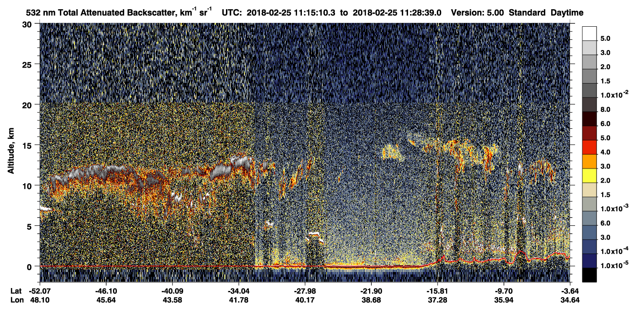 /calipso-imagery/data/BROWSE/production/V5-00/2018-02-25/2018-02-25_11-01-42_V5.00_2_1_CVDcolormap.png image missing