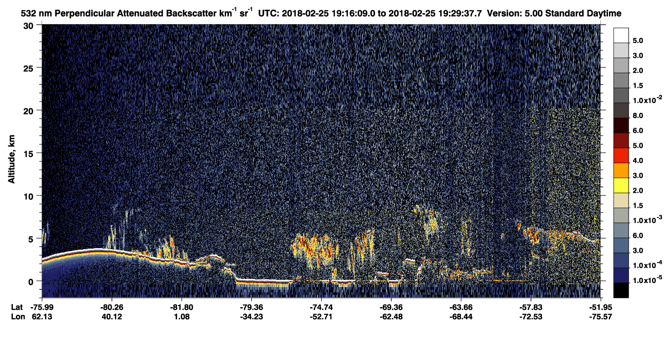 /calipso-imagery/data/BROWSE/production/V5-00/2018-02-25/2018-02-25_19-16-13_V5.00_1_2_CVDcolormap.png image missing