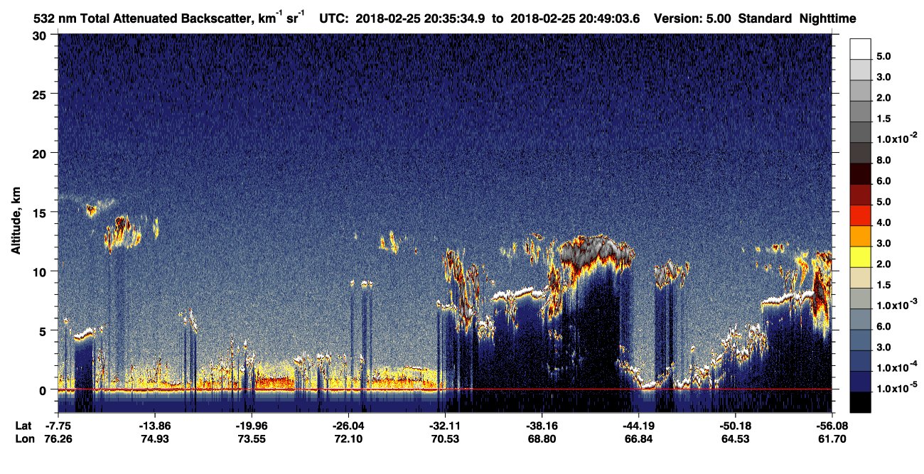 /calipso-imagery/data/BROWSE/production/V5-00/2018-02-25/2018-02-25_20-08-38_V5.00_3_1_CVDcolormap.png image missing