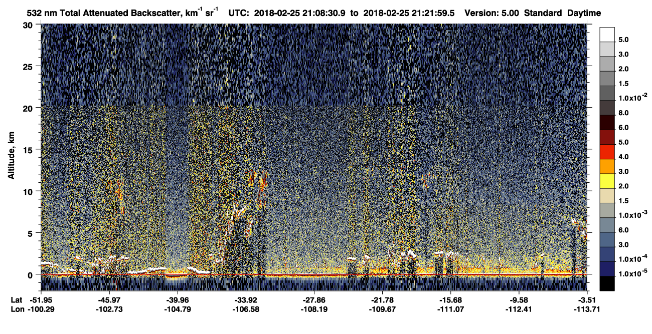 /calipso-imagery/data/BROWSE/production/V5-00/2018-02-25/2018-02-25_20-55-03_V5.00_2_1_CVDcolormap.png image missing