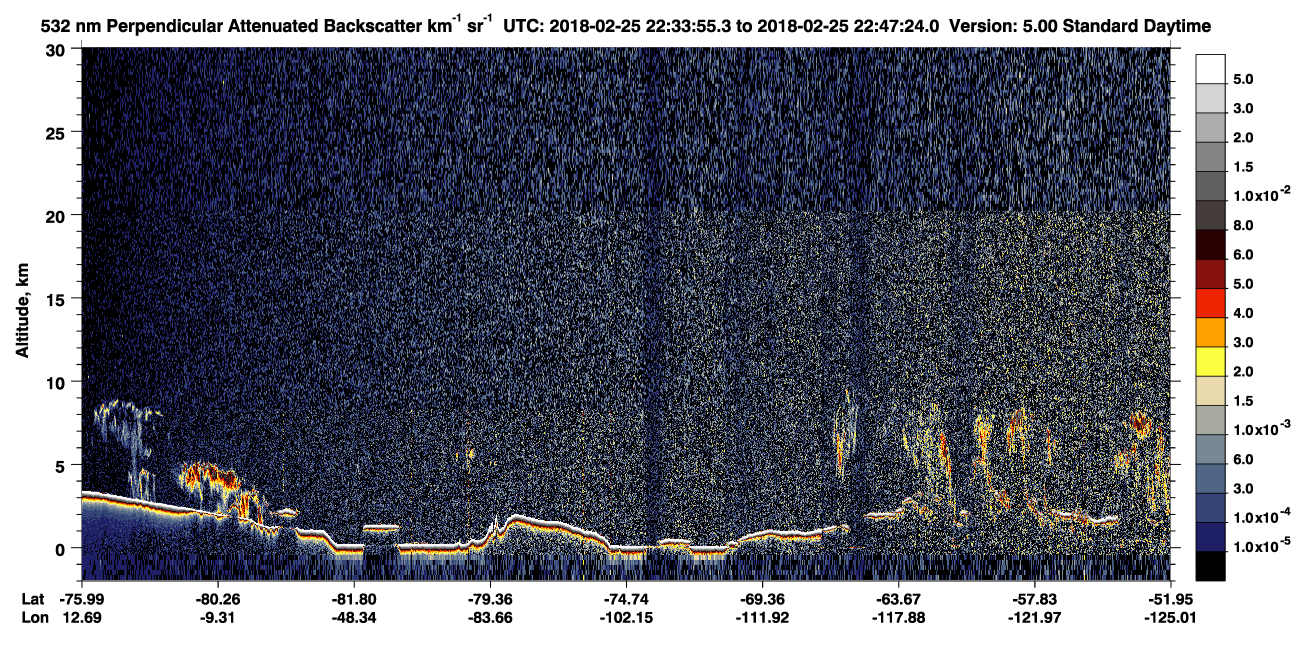 /calipso-imagery/data/BROWSE/production/V5-00/2018-02-25/2018-02-25_22-33-59_V5.00_1_2_CVDcolormap.png image missing