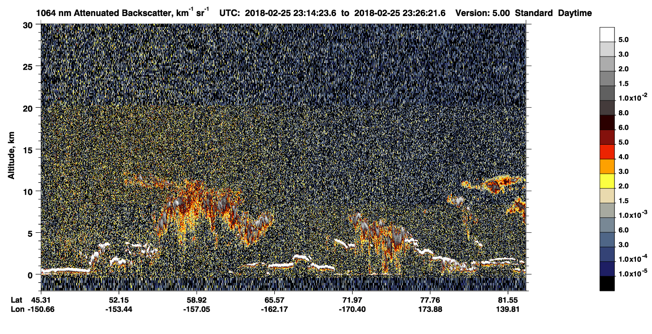 /calipso-imagery/data/BROWSE/production/V5-00/2018-02-25/2018-02-25_22-33-59_V5.00_4_4_CVDcolormap.png image missing
