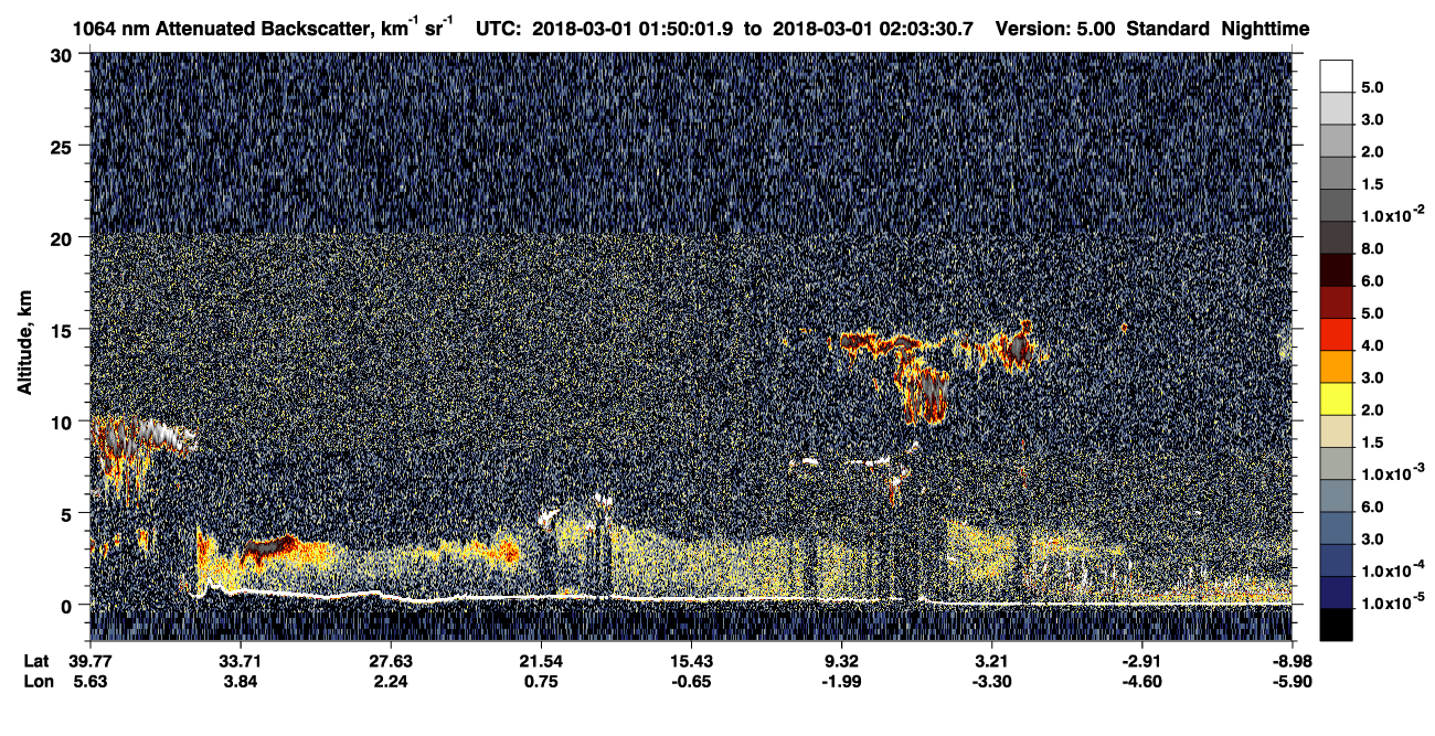 /calipso-imagery/data/BROWSE/production/V5-00/2018-03-01/2018-03-01_01-36-34_V5.00_2_4_CVDcolormap.png image missing