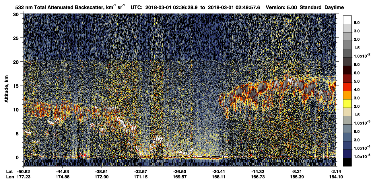 /calipso-imagery/data/BROWSE/production/V5-00/2018-03-01/2018-03-01_02-23-04_V5.00_2_1_CVDcolormap.png image missing