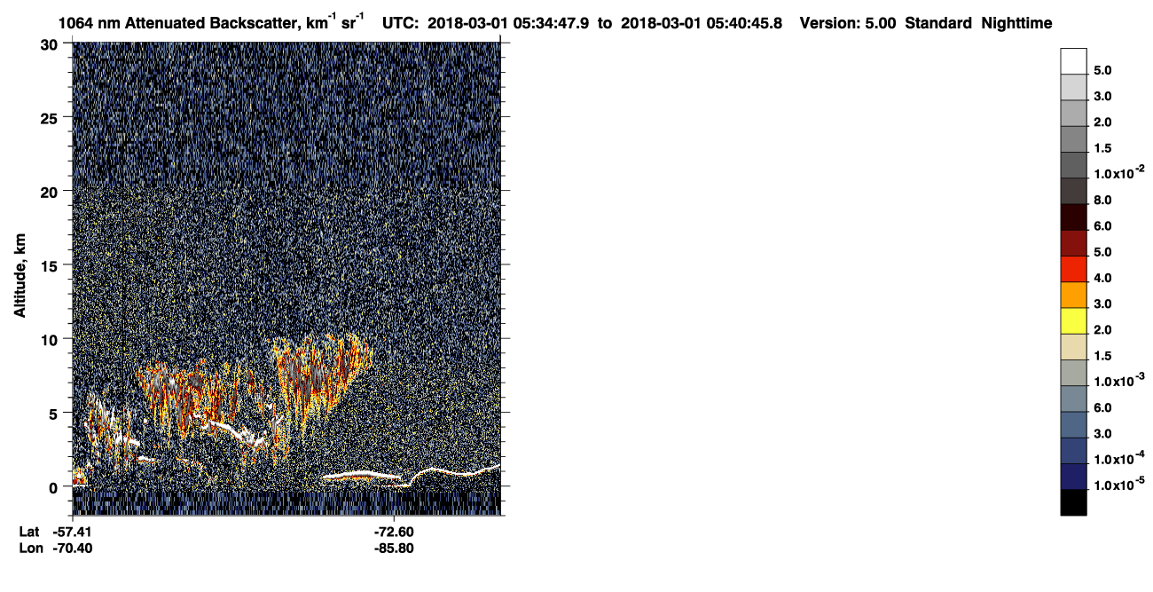 /calipso-imagery/data/BROWSE/production/V5-00/2018-03-01/2018-03-01_04-54-24_V5.00_4_4_CVDcolormap.png image missing