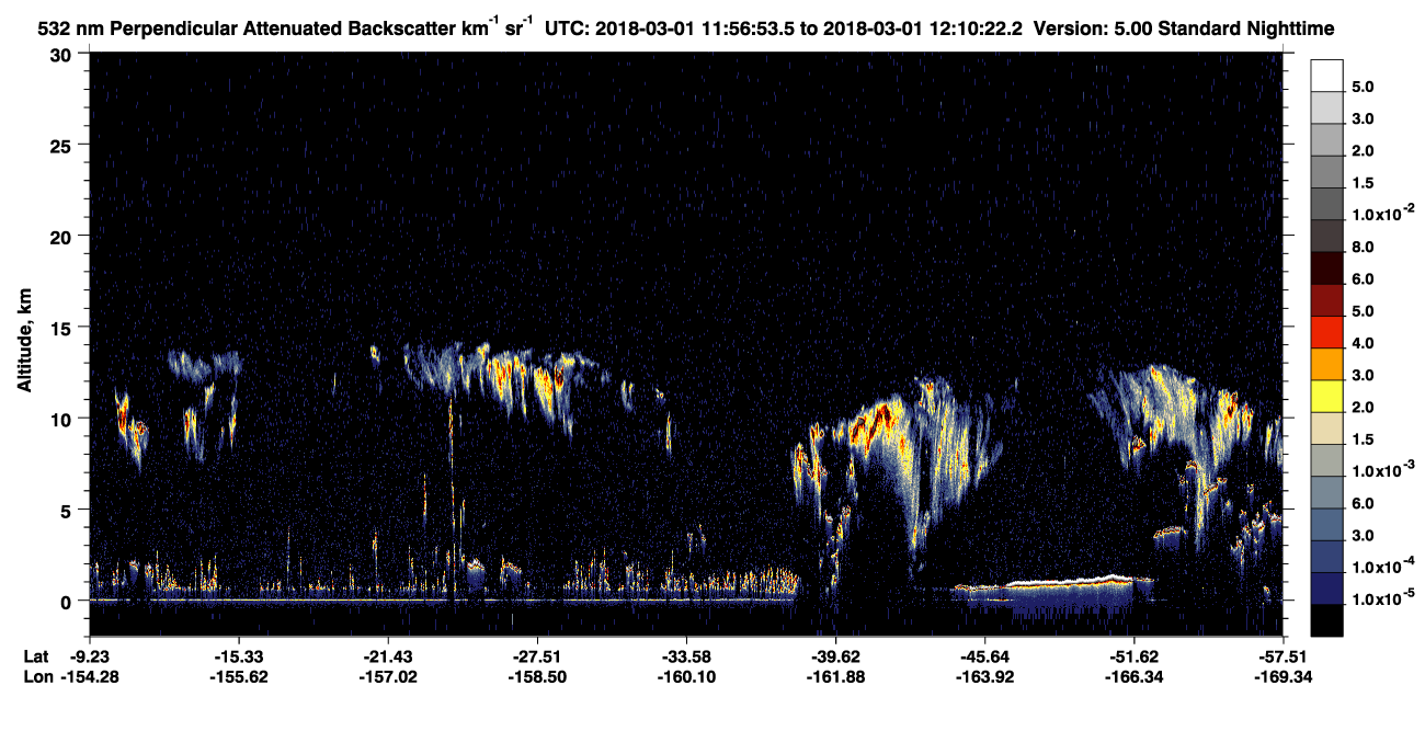 /calipso-imagery/data/BROWSE/production/V5-00/2018-03-01/2018-03-01_11-29-55_V5.00_3_2_CVDcolormap.png image missing