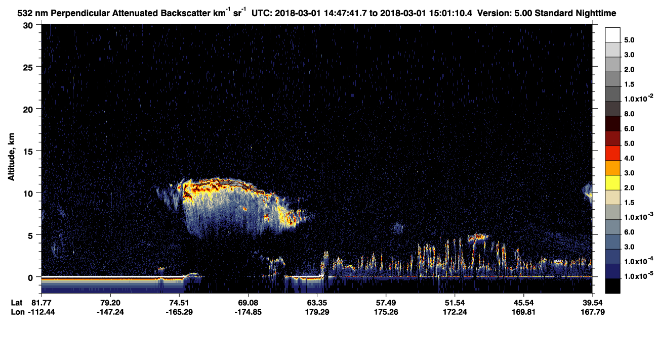 /calipso-imagery/data/BROWSE/production/V5-00/2018-03-01/2018-03-01_14-47-45_V5.00_1_2_CVDcolormap.png image missing