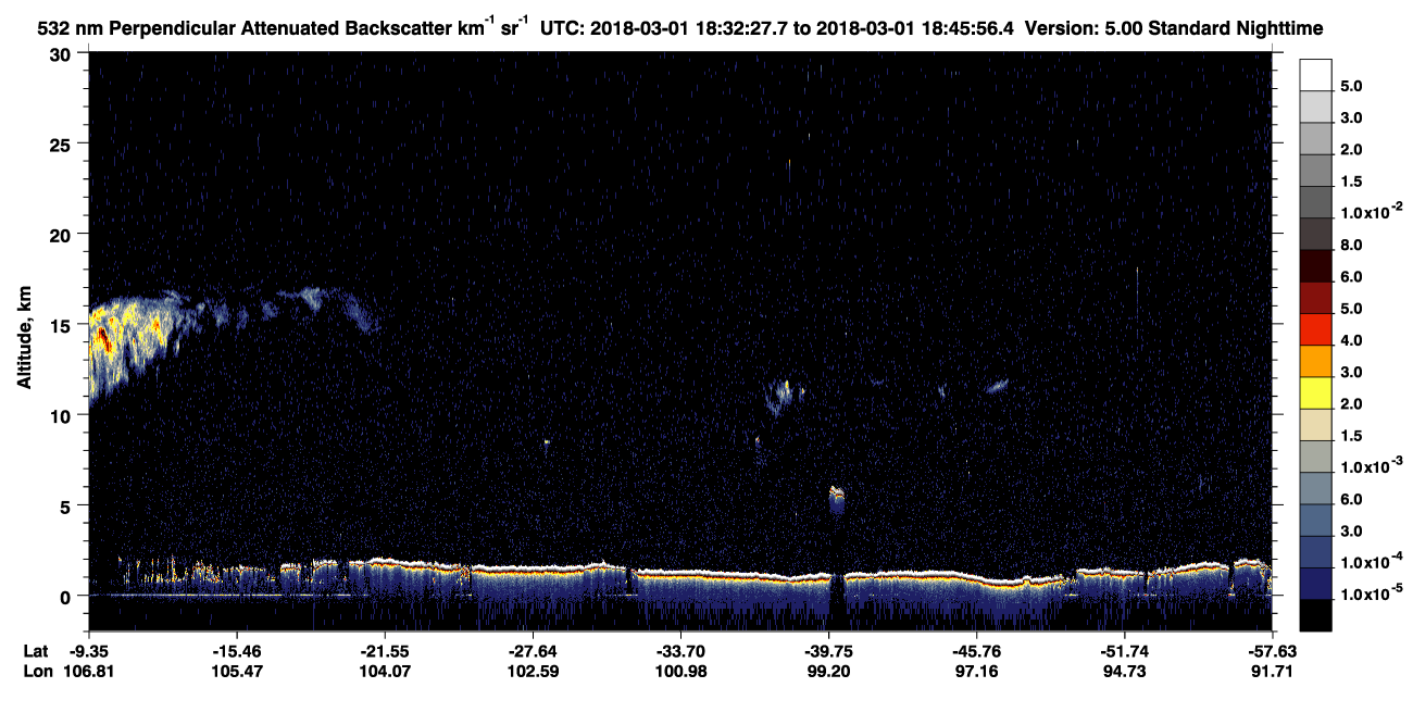 /calipso-imagery/data/BROWSE/production/V5-00/2018-03-01/2018-03-01_18-05-31_V5.00_3_2_CVDcolormap.png image missing