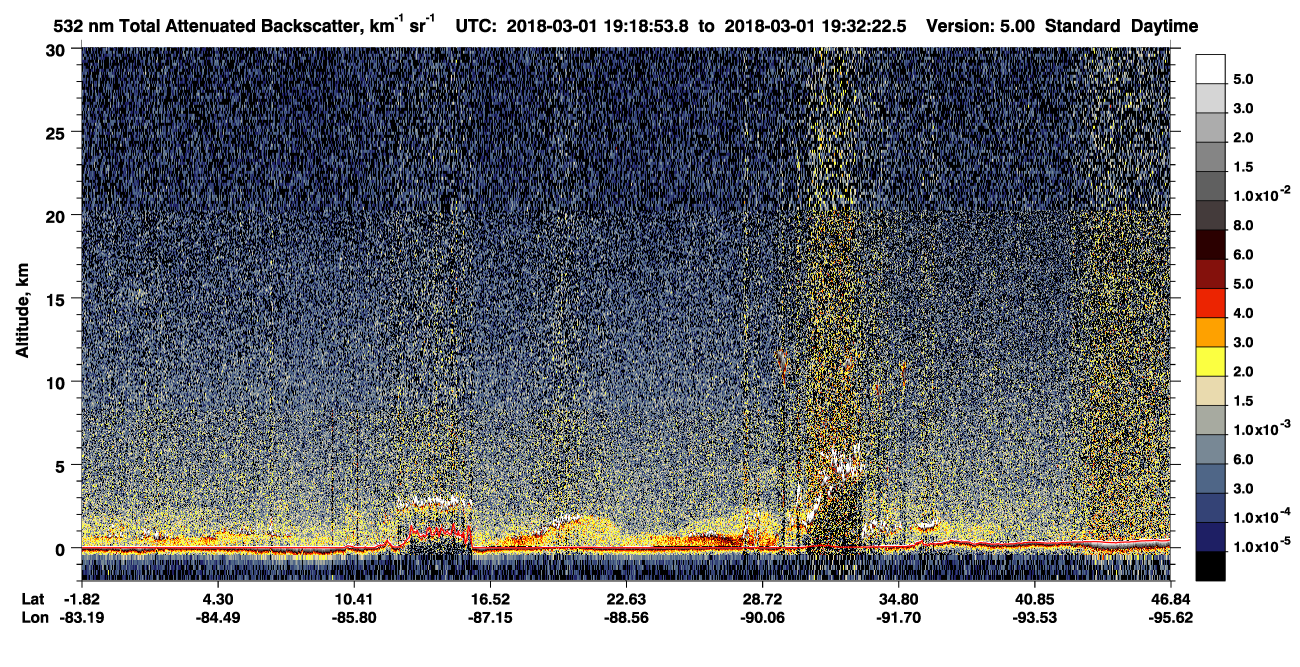 /calipso-imagery/data/BROWSE/production/V5-00/2018-03-01/2018-03-01_18-51-56_V5.00_3_1_CVDcolormap.png image missing