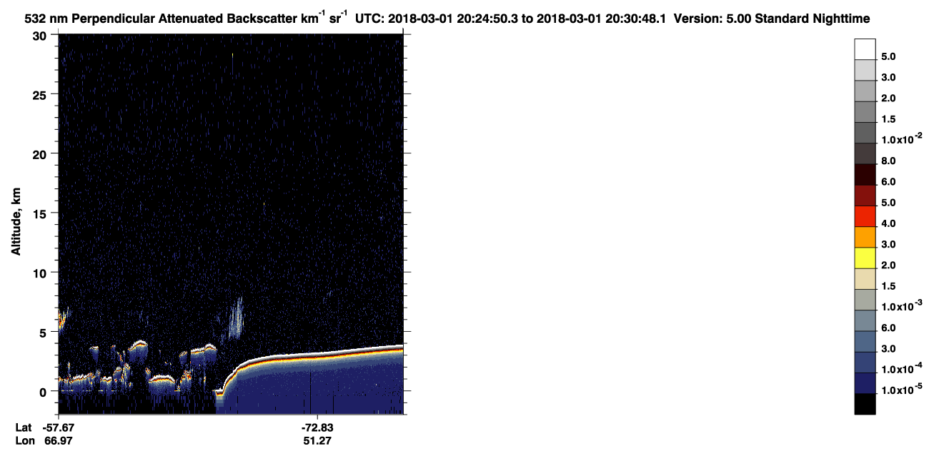 /calipso-imagery/data/BROWSE/production/V5-00/2018-03-01/2018-03-01_19-44-26_V5.00_4_2_CVDcolormap.png image missing