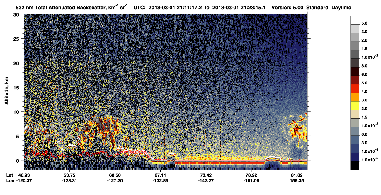 /calipso-imagery/data/BROWSE/production/V5-00/2018-03-01/2018-03-01_20-30-51_V5.00_4_1_CVDcolormap.png image missing