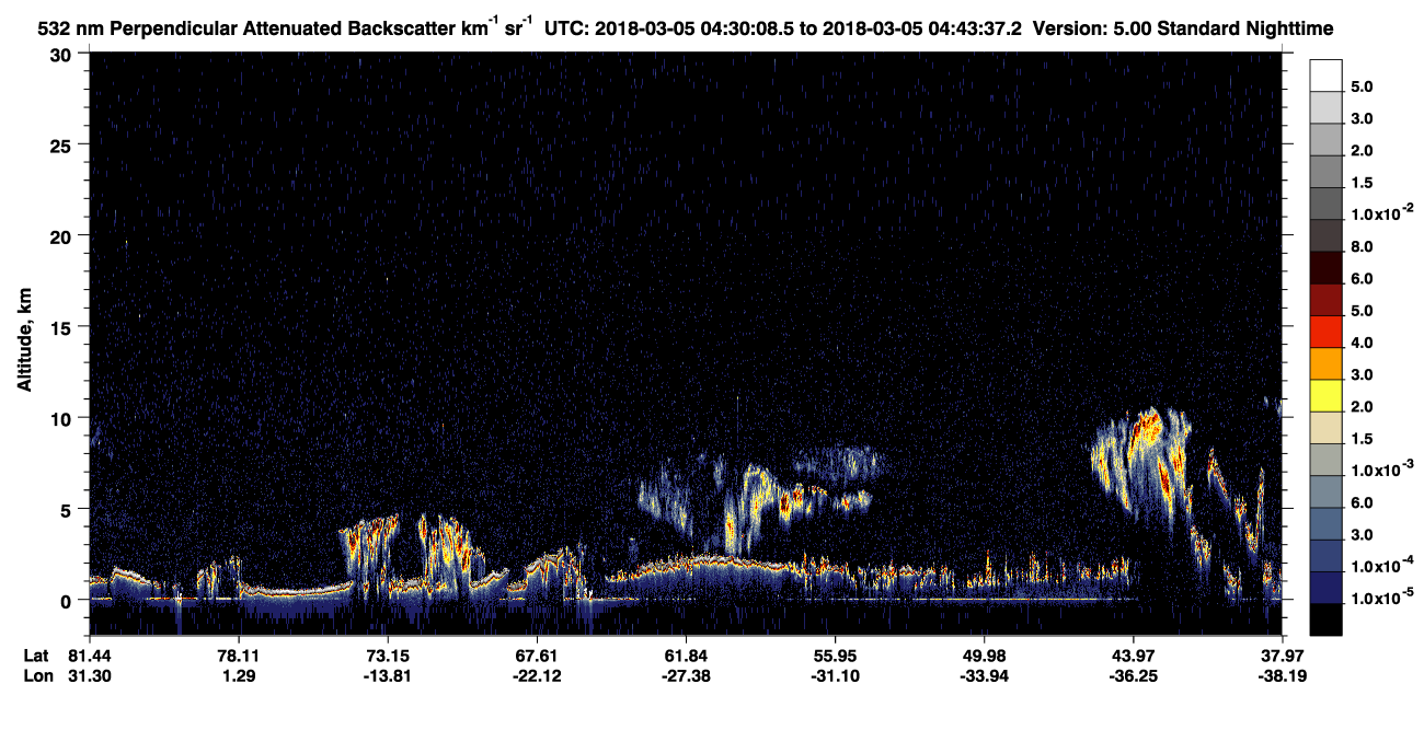 /calipso-imagery/data/BROWSE/production/V5-00/2018-03-05/2018-03-05_04-30-12_V5.00_1_2_CVDcolormap.png image missing