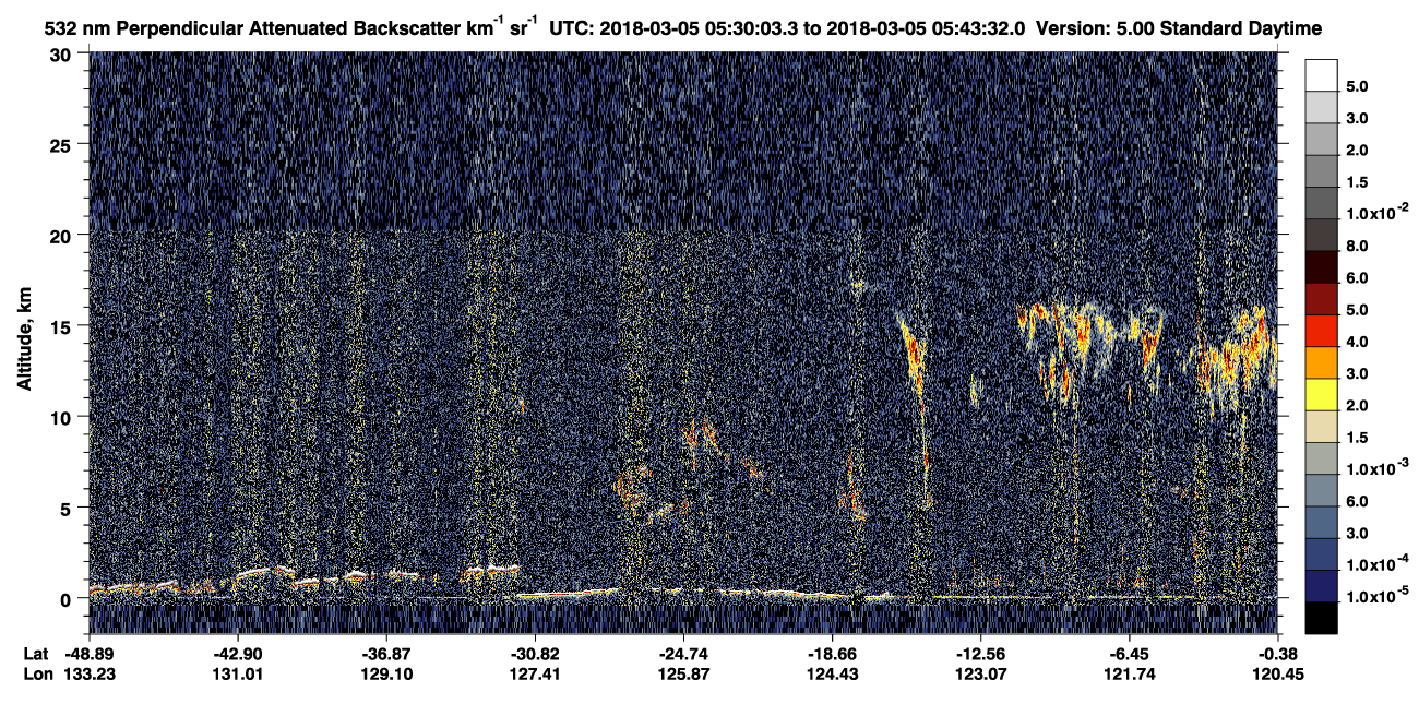 /calipso-imagery/data/BROWSE/production/V5-00/2018-03-05/2018-03-05_05-16-37_V5.00_2_2_CVDcolormap.png image missing