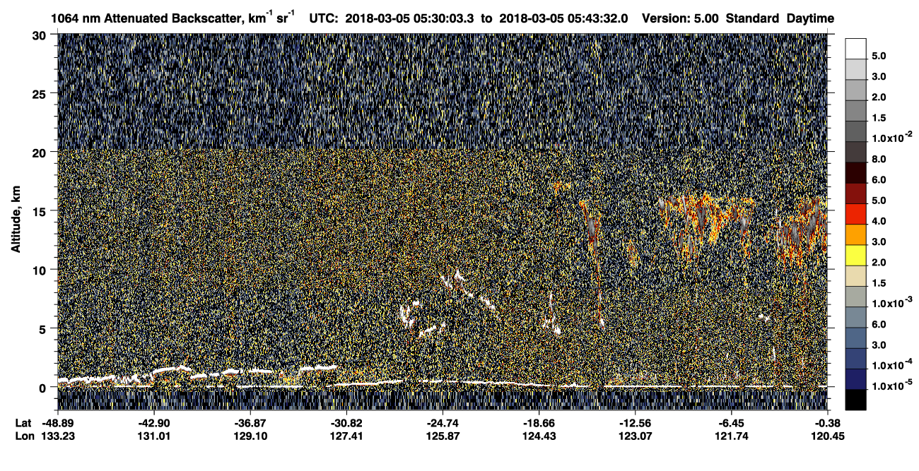 /calipso-imagery/data/BROWSE/production/V5-00/2018-03-05/2018-03-05_05-16-37_V5.00_2_4_CVDcolormap.png image missing