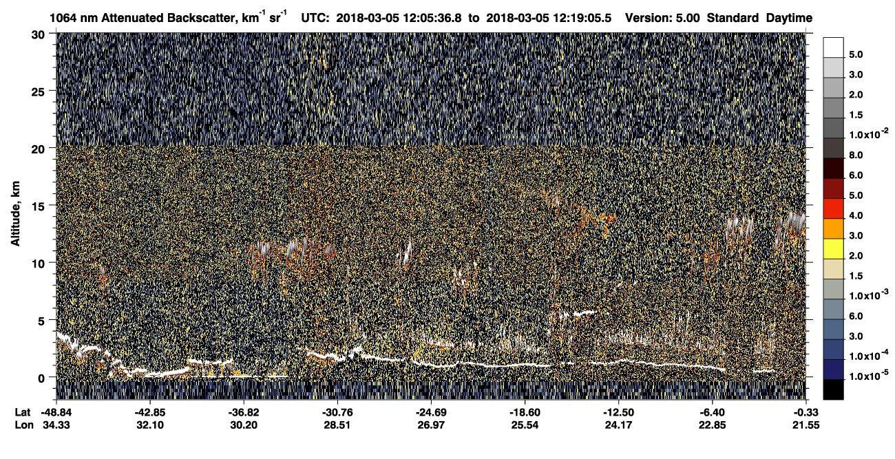 /calipso-imagery/data/BROWSE/production/V5-00/2018-03-05/2018-03-05_11-52-08_V5.00_2_4_CVDcolormap.png image missing