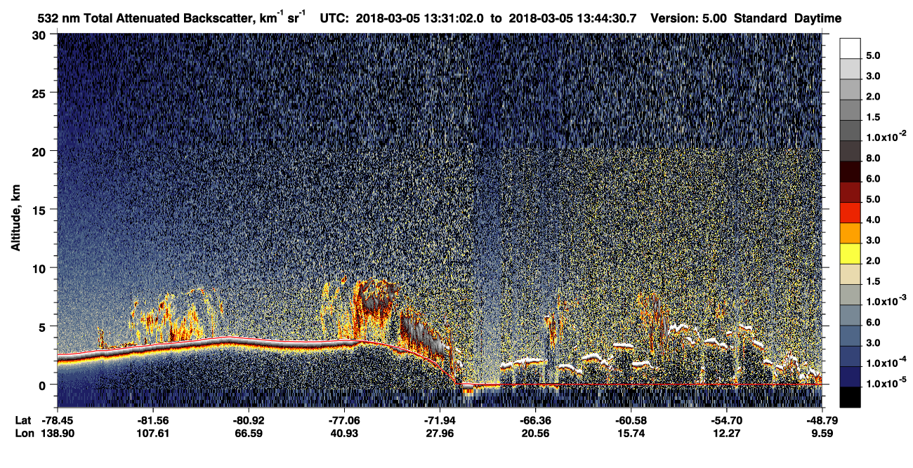 /calipso-imagery/data/BROWSE/production/V5-00/2018-03-05/2018-03-05_13-31-03_V5.00_1_1_CVDcolormap.png image missing