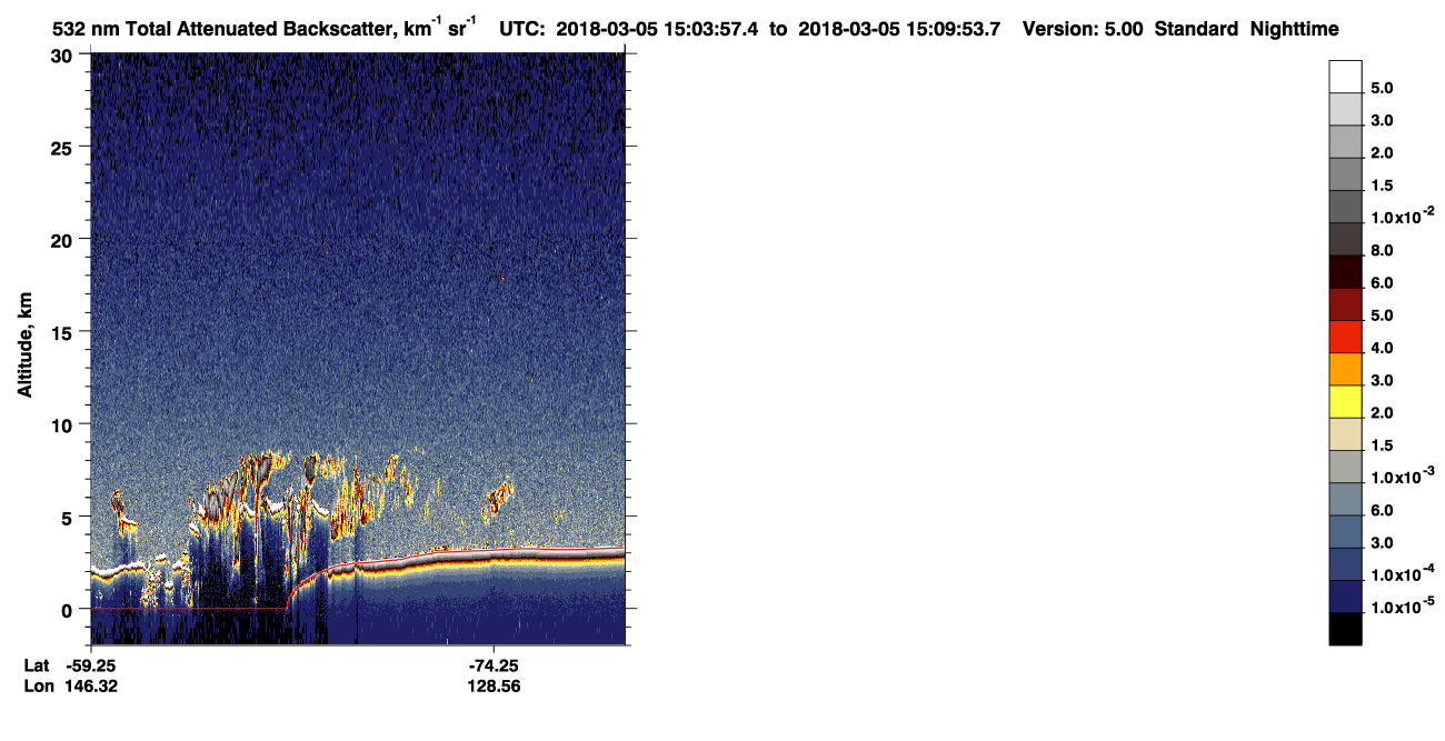 /calipso-imagery/data/BROWSE/production/V5-00/2018-03-05/2018-03-05_14-23-33_V5.00_4_1_CVDcolormap.png image missing