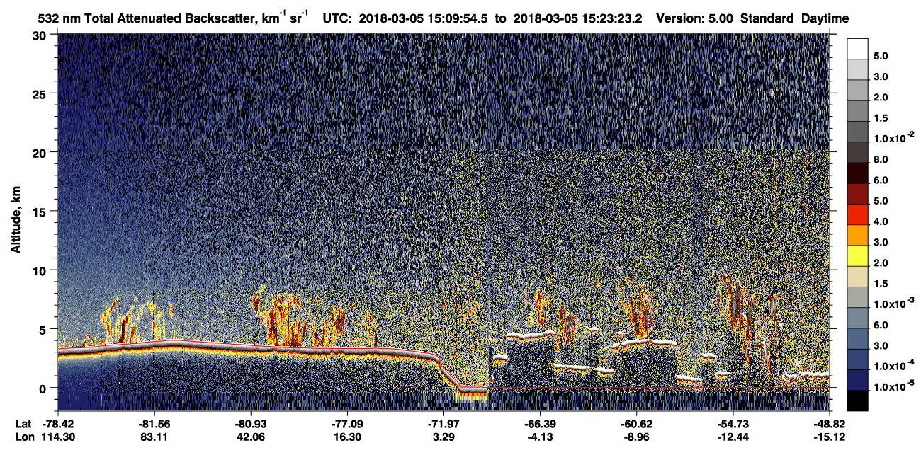 /calipso-imagery/data/BROWSE/production/V5-00/2018-03-05/2018-03-05_15-09-58_V5.00_1_1_CVDcolormap.png image missing
