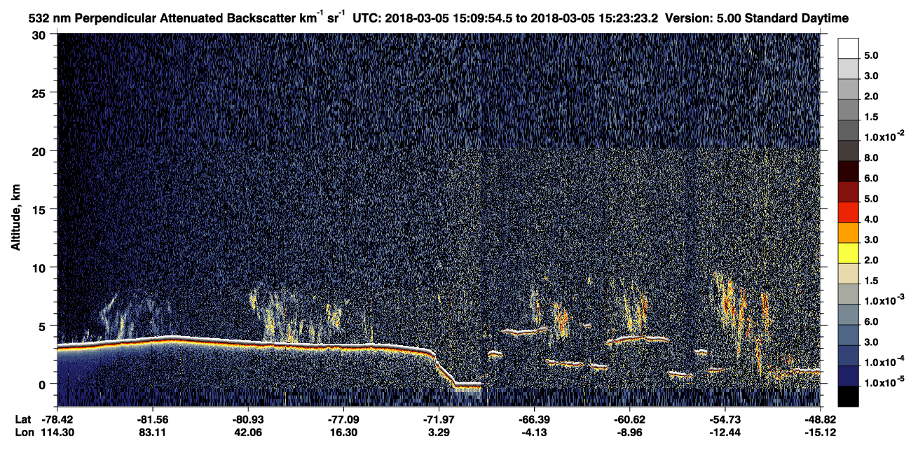 /calipso-imagery/data/BROWSE/production/V5-00/2018-03-05/2018-03-05_15-09-58_V5.00_1_2_CVDcolormap.png image missing