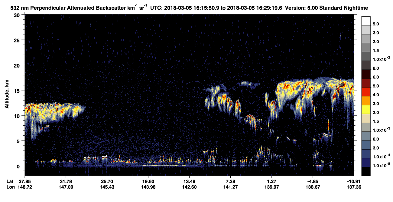 /calipso-imagery/data/BROWSE/production/V5-00/2018-03-05/2018-03-05_16-02-23_V5.00_2_2_CVDcolormap.png image missing