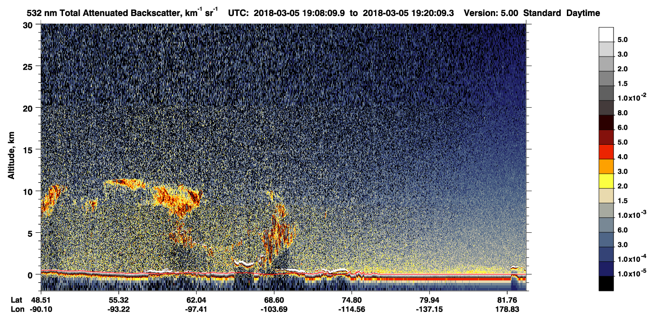/calipso-imagery/data/BROWSE/production/V5-00/2018-03-05/2018-03-05_18-27-44_V5.00_4_1_CVDcolormap.png image missing