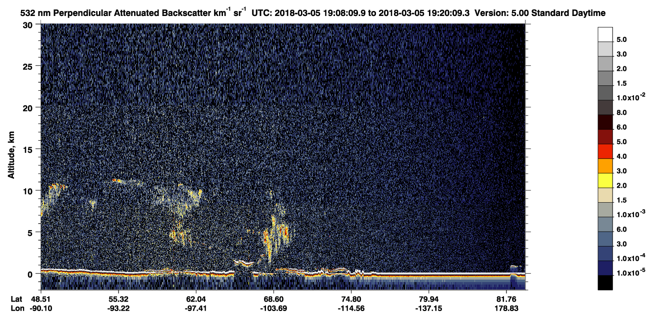 /calipso-imagery/data/BROWSE/production/V5-00/2018-03-05/2018-03-05_18-27-44_V5.00_4_2_CVDcolormap.png image missing