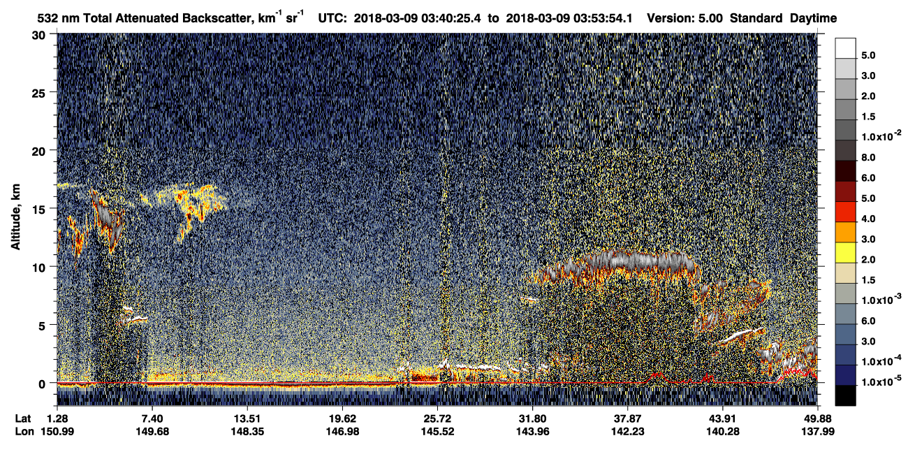 /calipso-imagery/data/BROWSE/production/V5-00/2018-03-09/2018-03-09_03-13-29_V5.00_3_1_CVDcolormap.png image missing