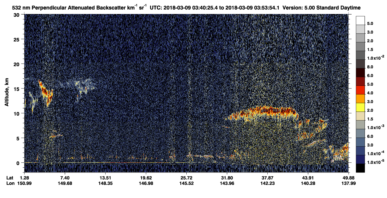/calipso-imagery/data/BROWSE/production/V5-00/2018-03-09/2018-03-09_03-13-29_V5.00_3_2_CVDcolormap.png image missing