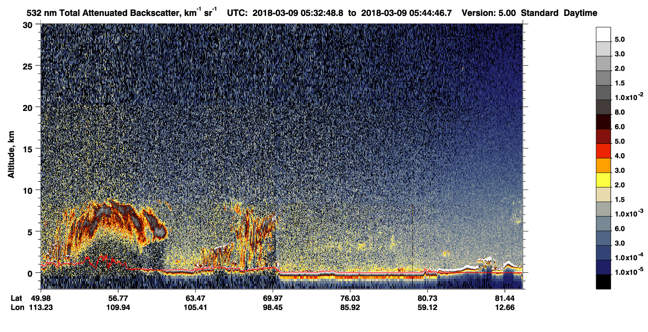 /calipso-imagery/data/BROWSE/production/V5-00/2018-03-09/2018-03-09_04-52-25_V5.00_4_1_CVDcolormap.png image missing