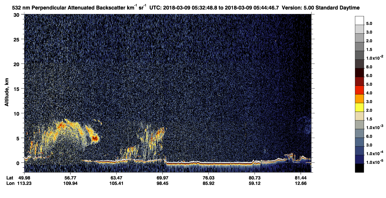 /calipso-imagery/data/BROWSE/production/V5-00/2018-03-09/2018-03-09_04-52-25_V5.00_4_2_CVDcolormap.png image missing
