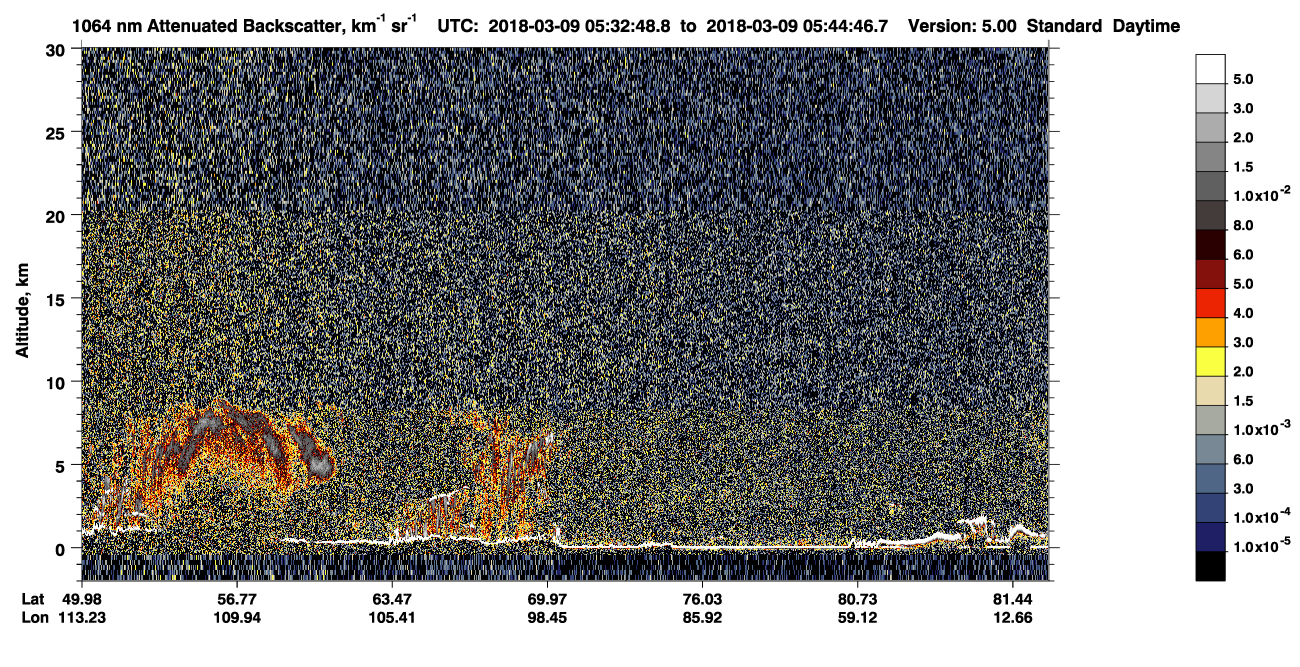 /calipso-imagery/data/BROWSE/production/V5-00/2018-03-09/2018-03-09_04-52-25_V5.00_4_4_CVDcolormap.png image missing